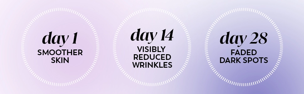 Olay Pro Advanced Retinol Complex Night Moisturizer, 1.7 oz, 2-pack