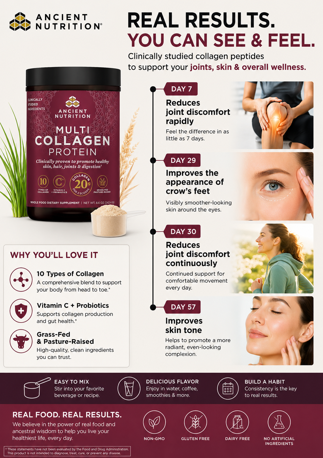 Ancient Nutrition Multi Collagen Protein Powder Chocolate Flavor 16.65oz | 40 Servings | Supports Joint Care, Skin, Hair &amp; Nails, and Gut Health