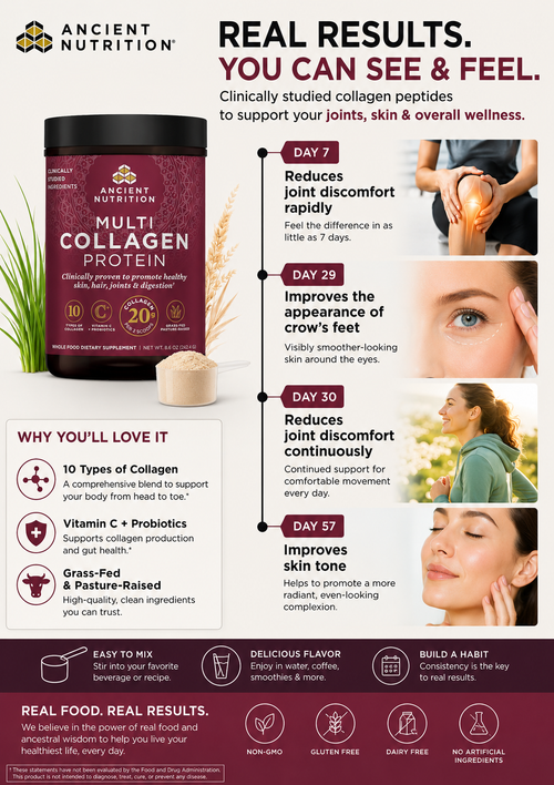 Ancient Nutrition Multi Collagen Protein Powder Strawberry Lemonade Flavor 18.1 oz | 45 Servings | Supports Joint Care, Skin, Hair & Nails, and Gut Health