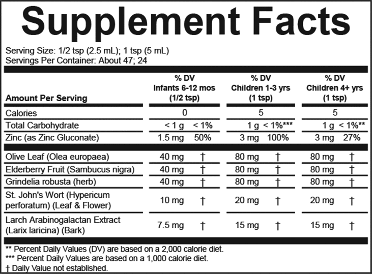 ChildLife Essentials® First Defense 118ml